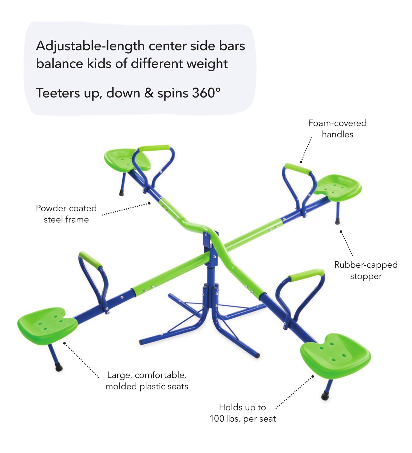 Quad-Seat Teeter Totter