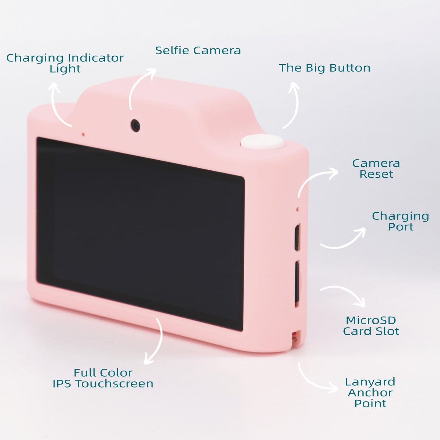Zippy The Sloth - Model K Kids Digital Camera