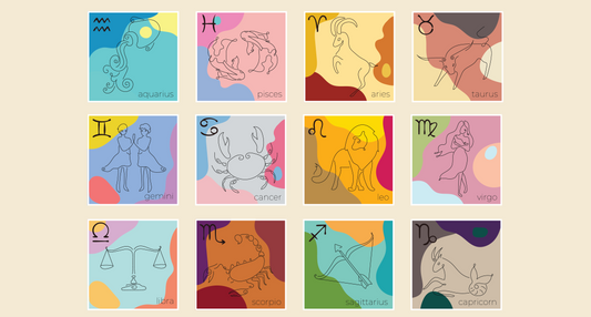 Graphic with all twelve zodiac signs and their symbols in vibrant colors.