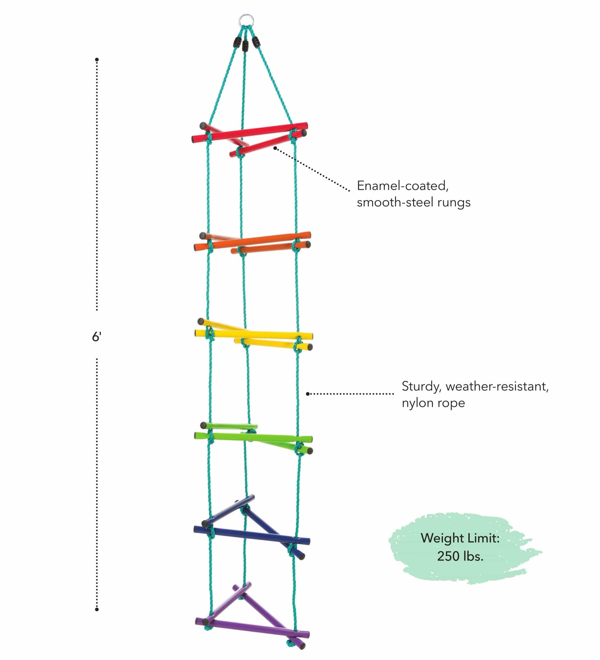 Ladder Rungs Rainbow Stock Illustrations – 6 Ladder Rungs Rainbow