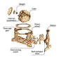 STEM LAB 160 Pcs Random Generator Model Kit