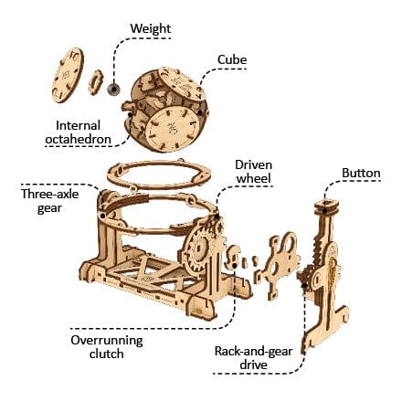 STEM LAB 160 Pcs Random Generator Model Kit